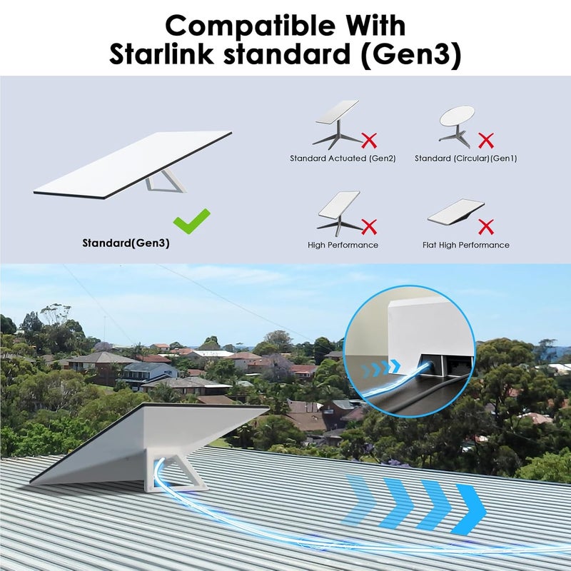 Dbilida Starlink Gen 3 33 FT Ethernet Cable - 26AWG, 2000Mbps, Rectangular, Outdoor/Indoor - Image 3